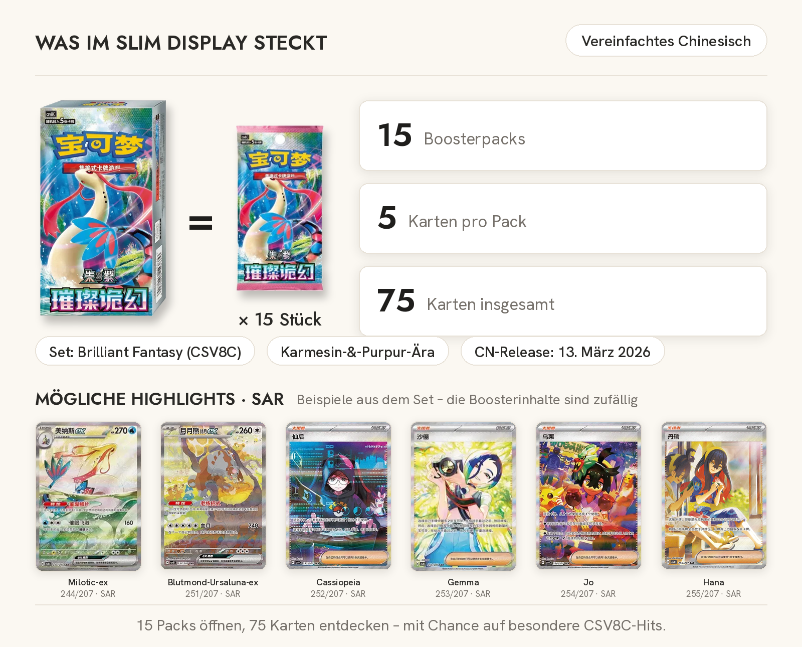 Inhalt des chinesischen Pokémon Brilliant Fantasy Slim Displays CSV8C: 15 Boosterpacks mit je 5 Karten sowie mögliche Highlights aus dem Set