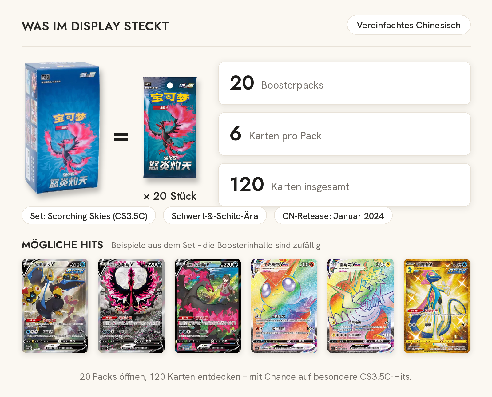 Inhalt des chinesischen Pokémon Scorching Skies Displays CS3.5C: 20 Boosterpacks mit je 6 Karten sowie mögliche Hits aus dem Set