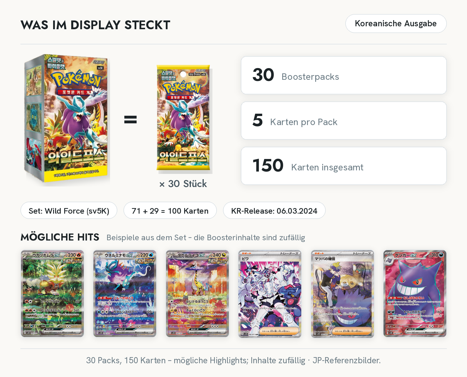 Inhalt des Pokémon Wild Force Displays sv5K: 30 Boosterpacks mit je 5 Karten (150 Karten), koreanische Ausgabe – mögliche Hits und JP-Referenzbilder